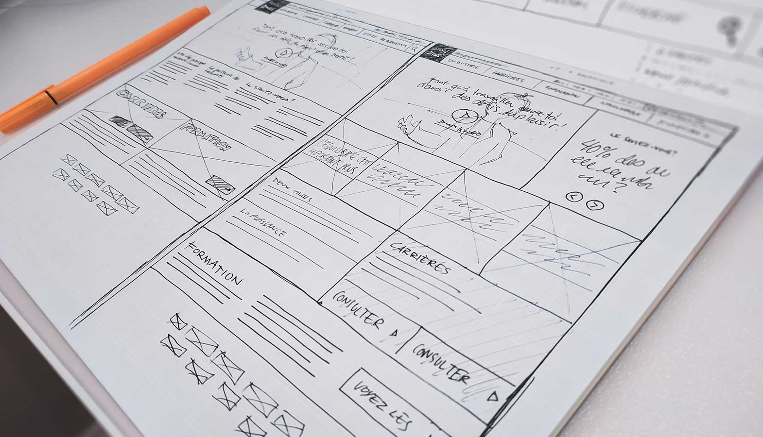 The Benefits of Wireframing