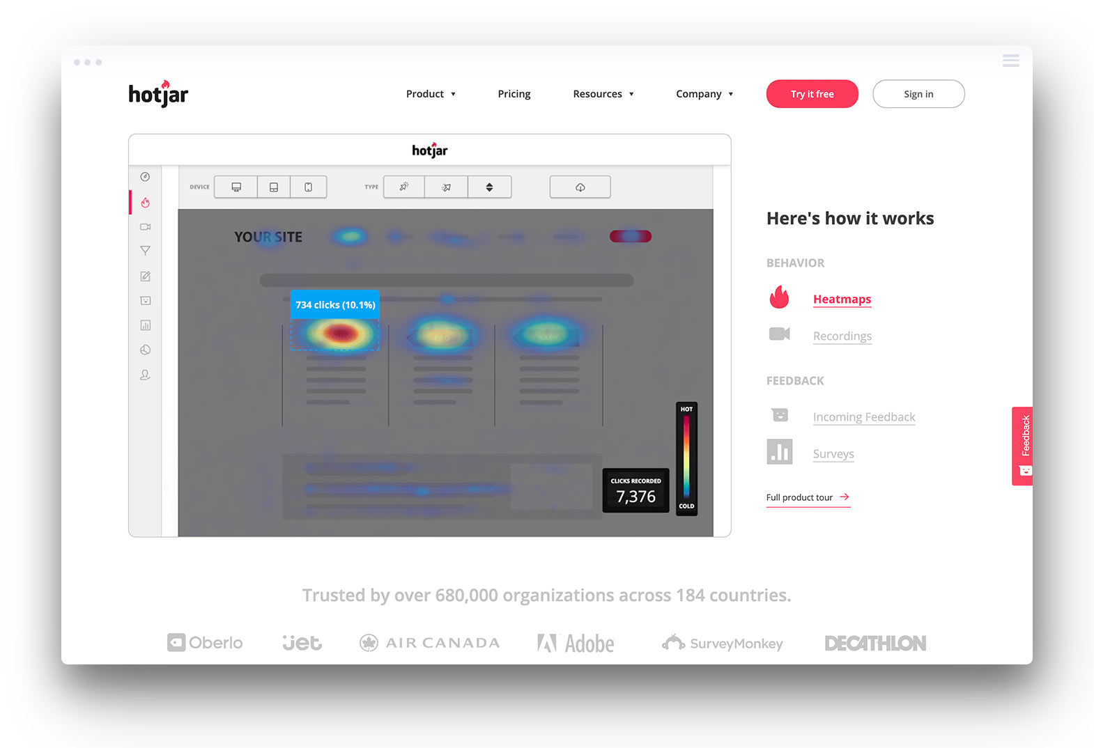 Heat Map Analysis to Inform Design Decisions