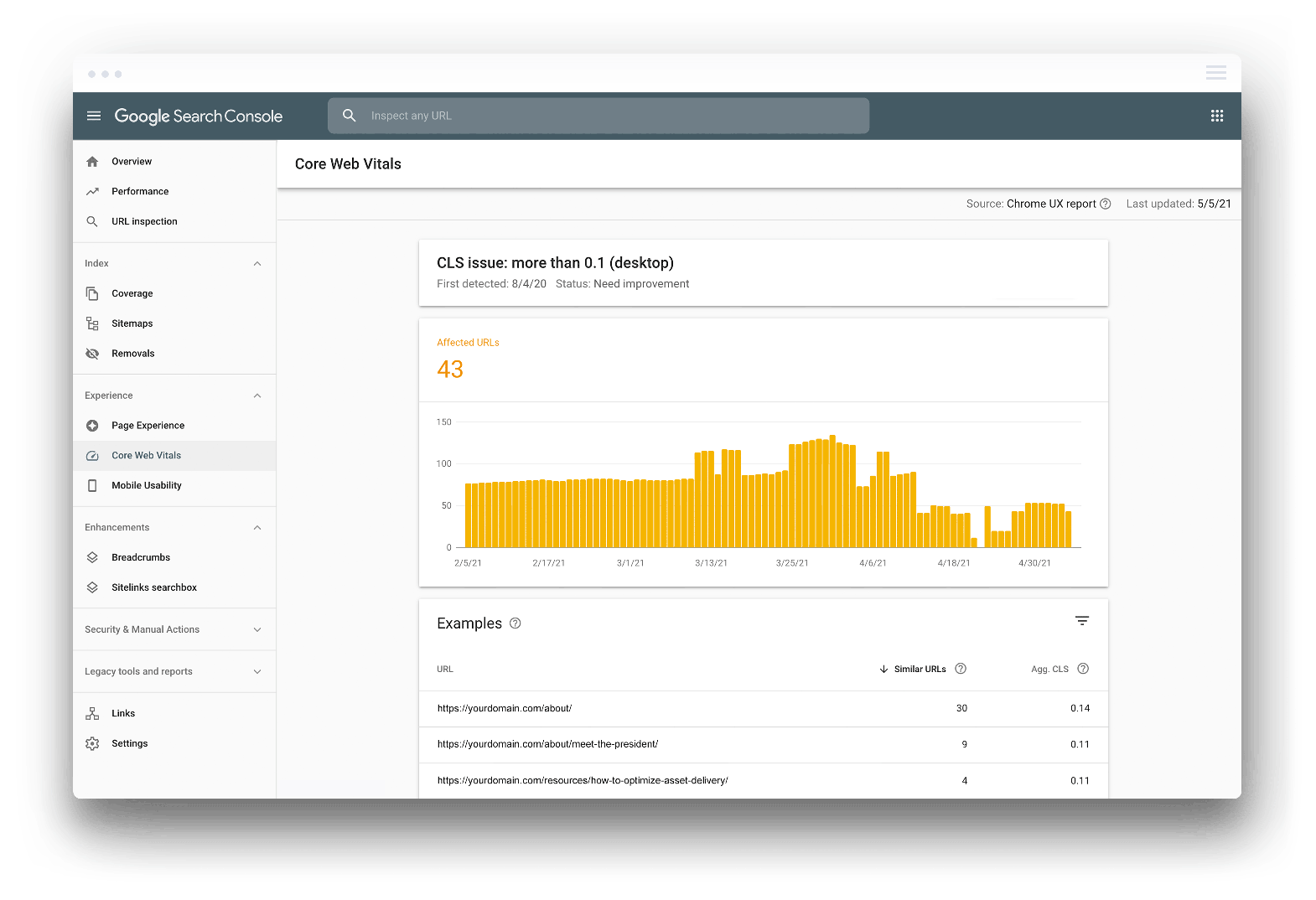 oogle Search Console CLS Monitor