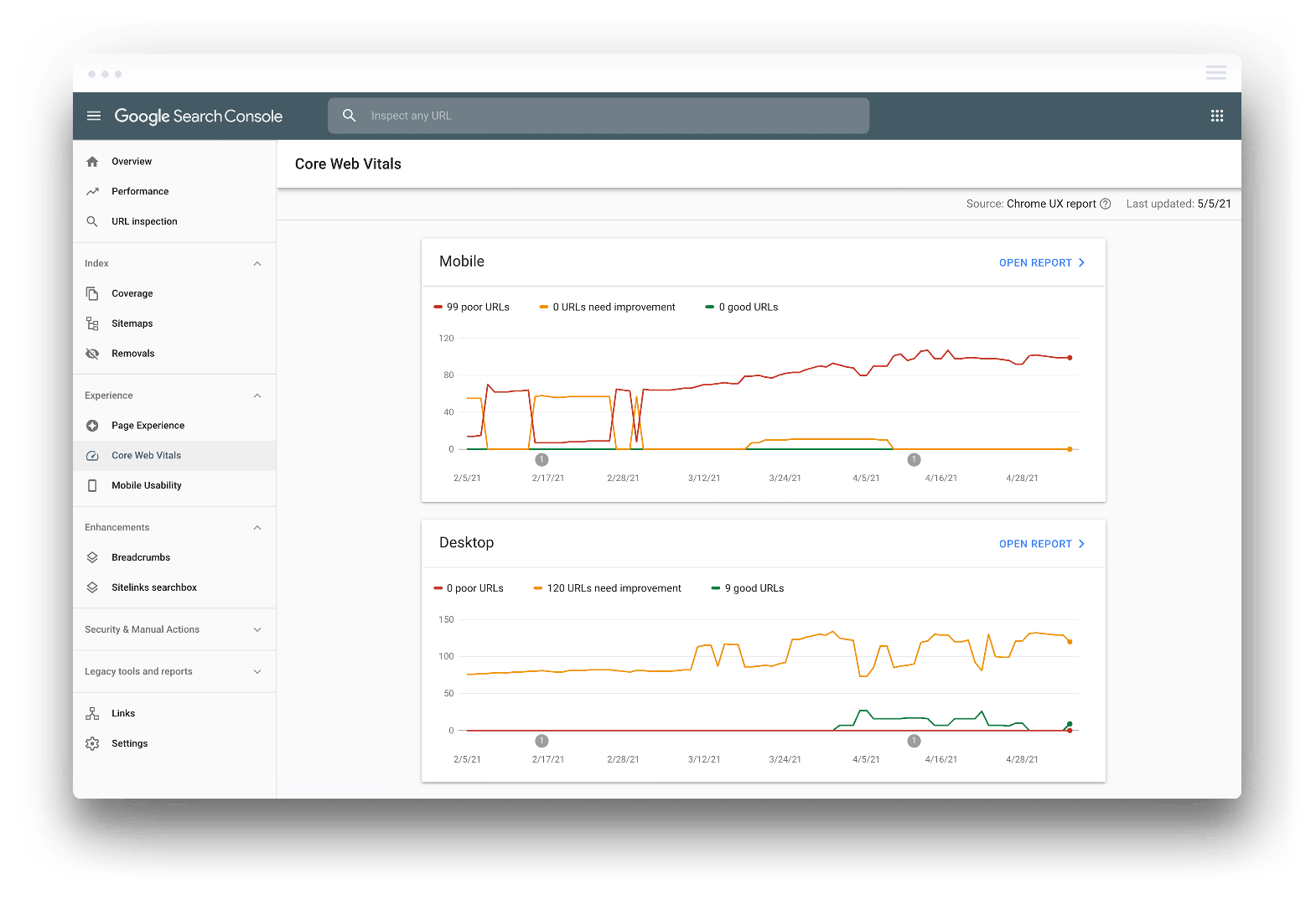 Google Search Console's Core Web Vitals Assessment