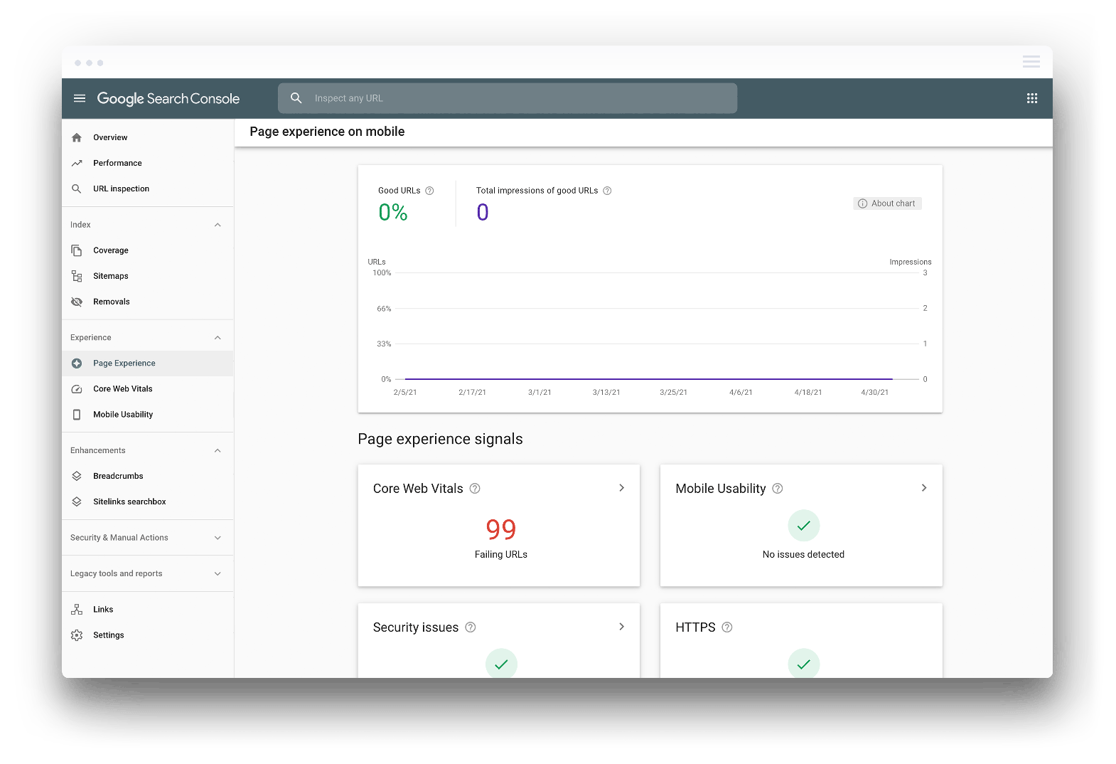 Google Search Console's Page Experience Monitor