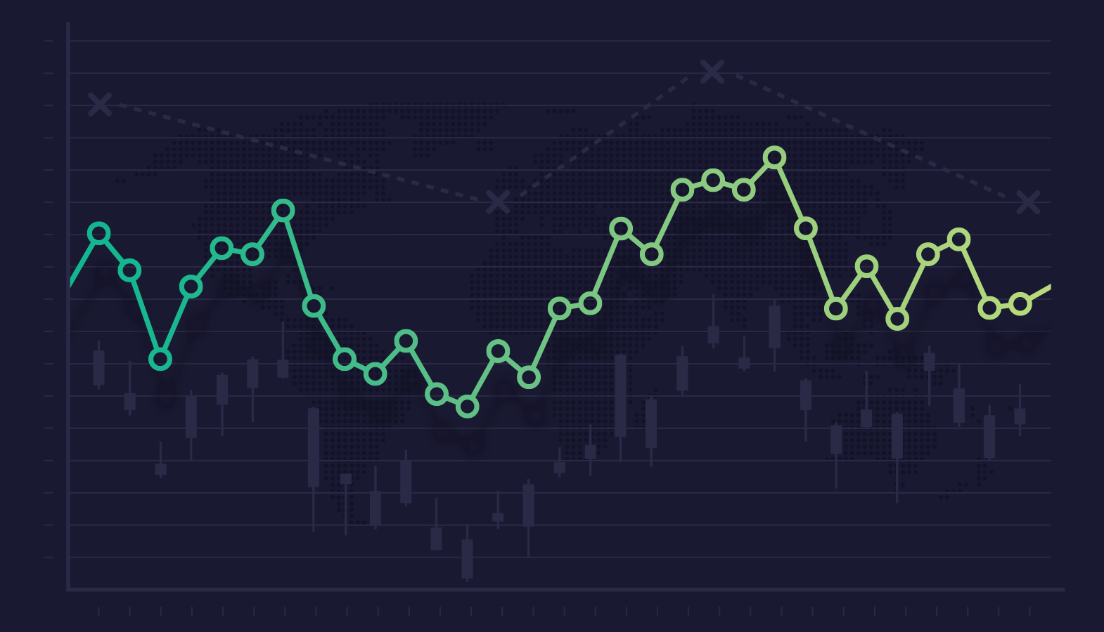 Measure Conversion Rate with Analytics