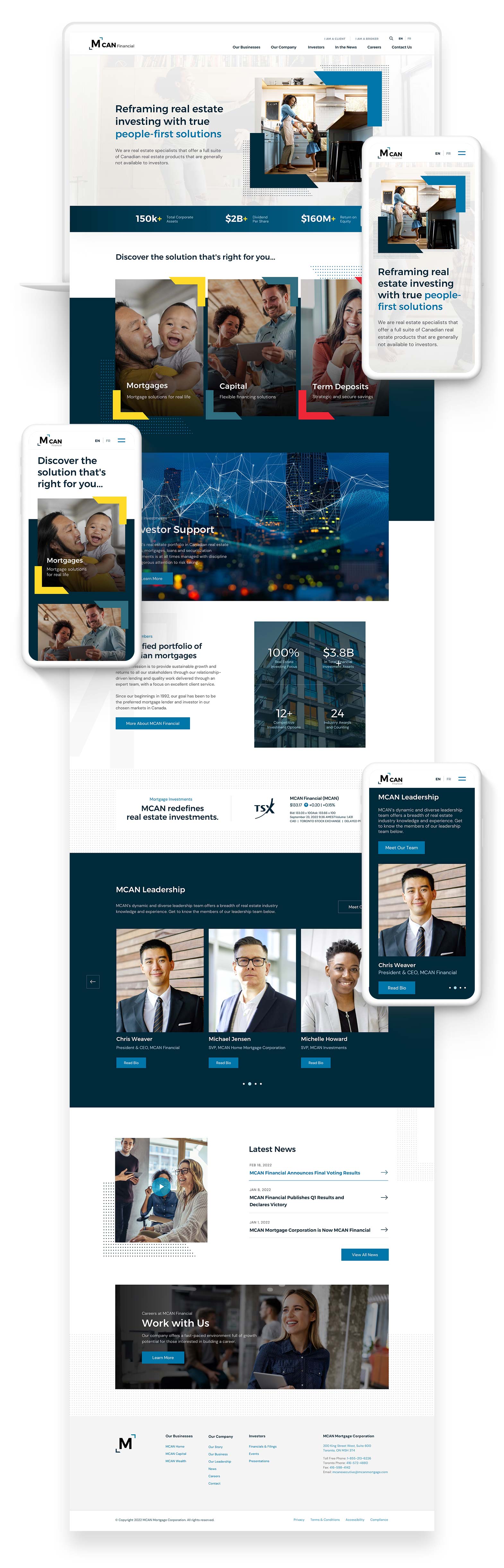 MCAN Financial Website Design for MICs