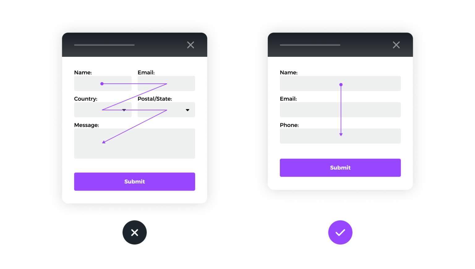 15 Web Form Design Best Practices to Boost Conversion Rates