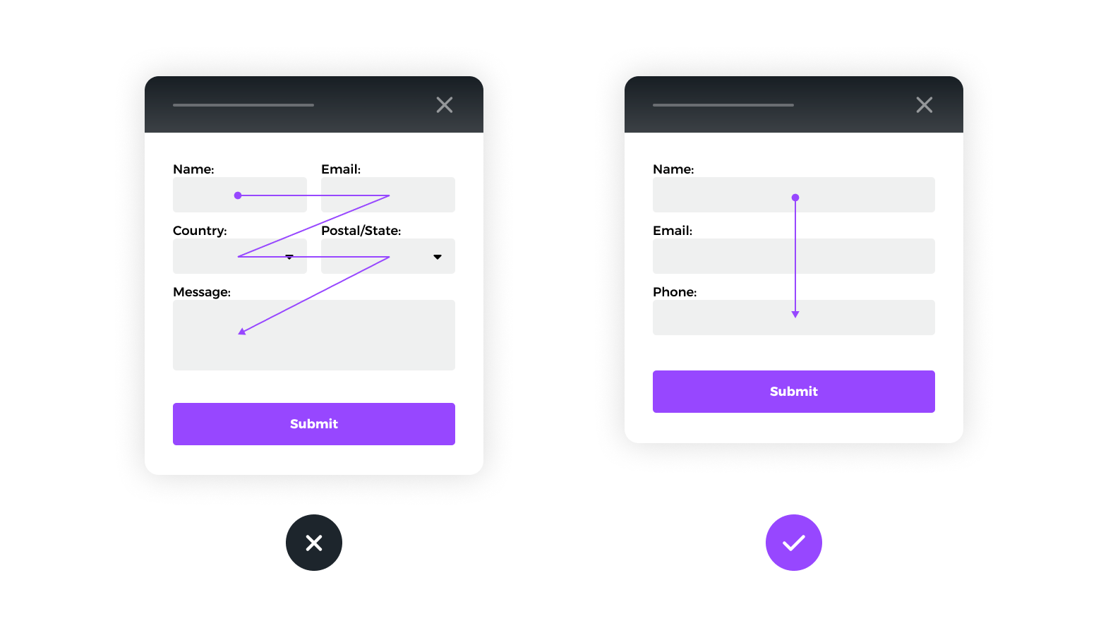 Use A Single Column Form Design