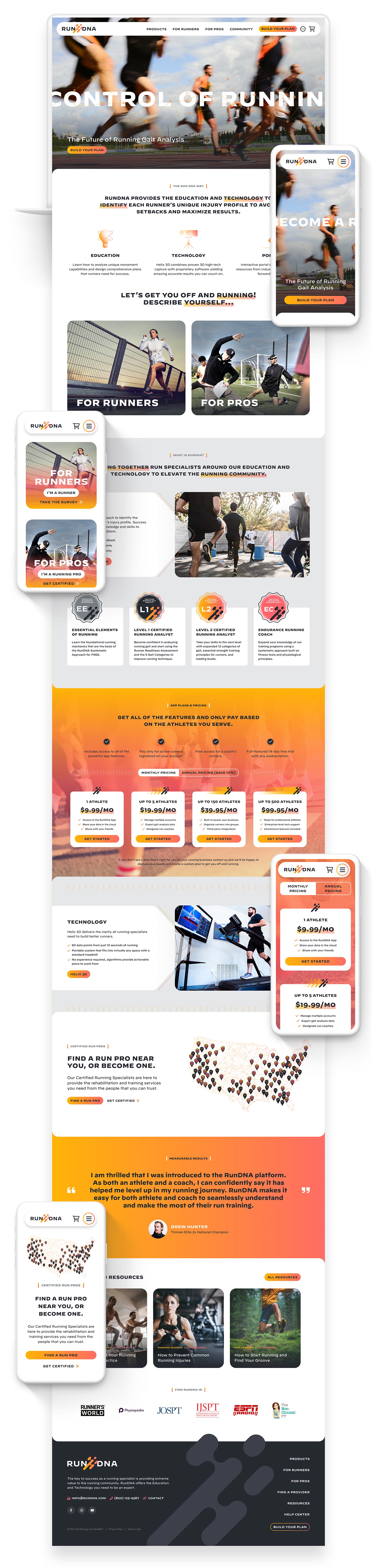 Fit-Tech Web Design for RunDNA